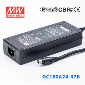 GC160A24-R7B