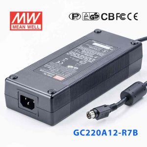 GC220A12-R7B