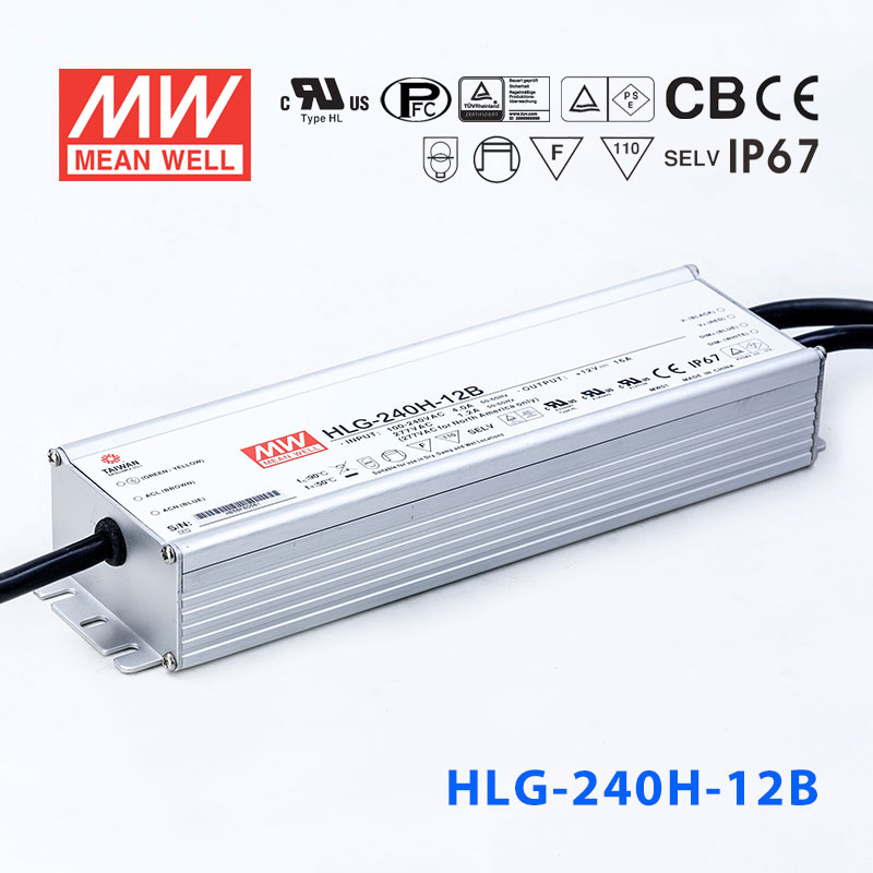 HLG-240H-12B